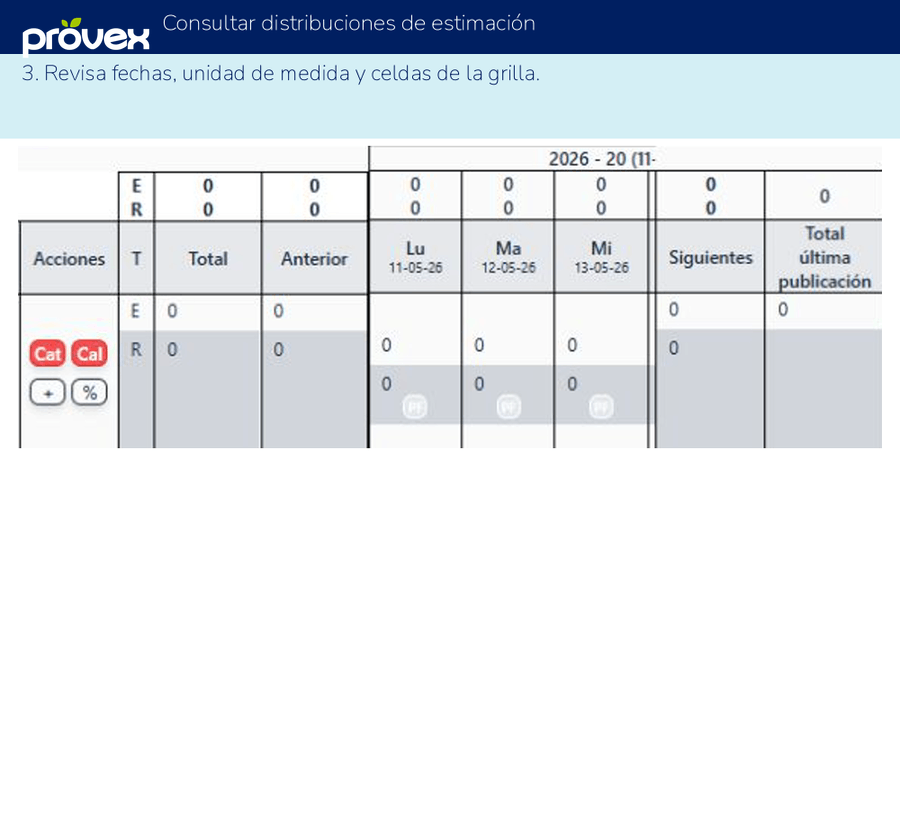 Consultar distribuciones de estimación. Capturas reales del ERP.